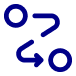 Telco Solutions & Services 16 e 2 e capability