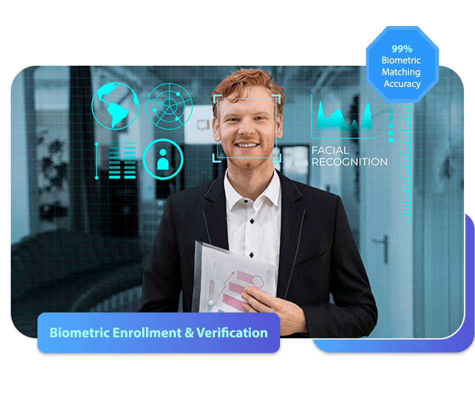 Biometrics 2 images template 1 biometric 1 1