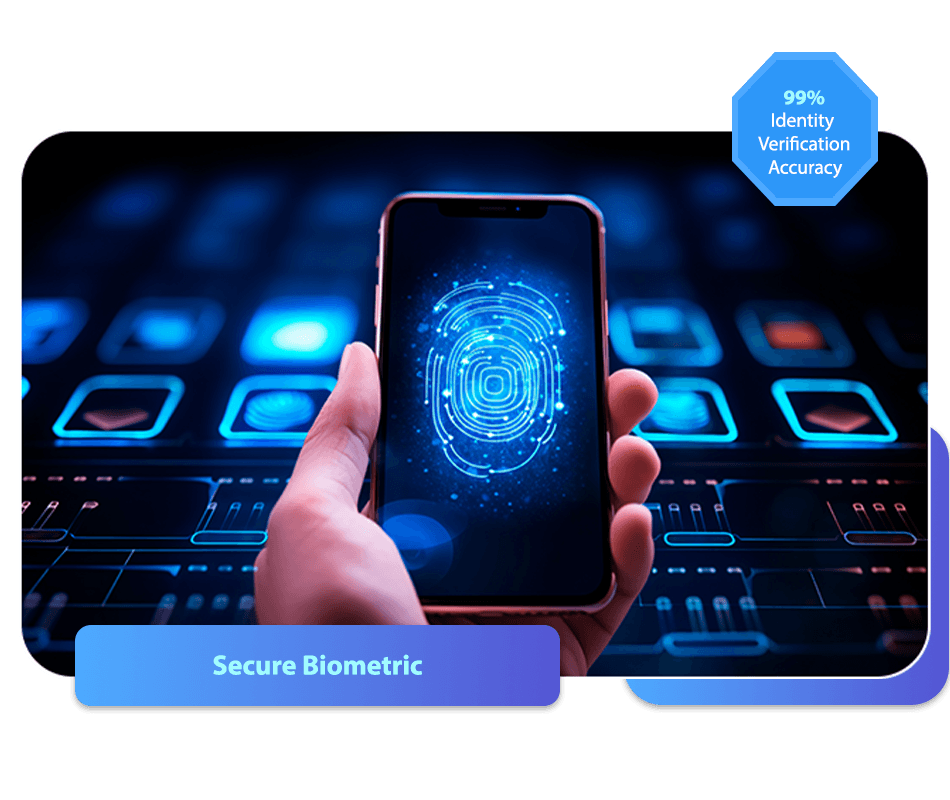 Secure Digital ID Solutions 3 images template 1 digital ID 2 1
