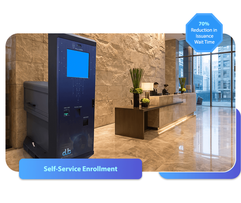 Identity Kiosk Solutions 3 images template 1 identity kiosk 2 1