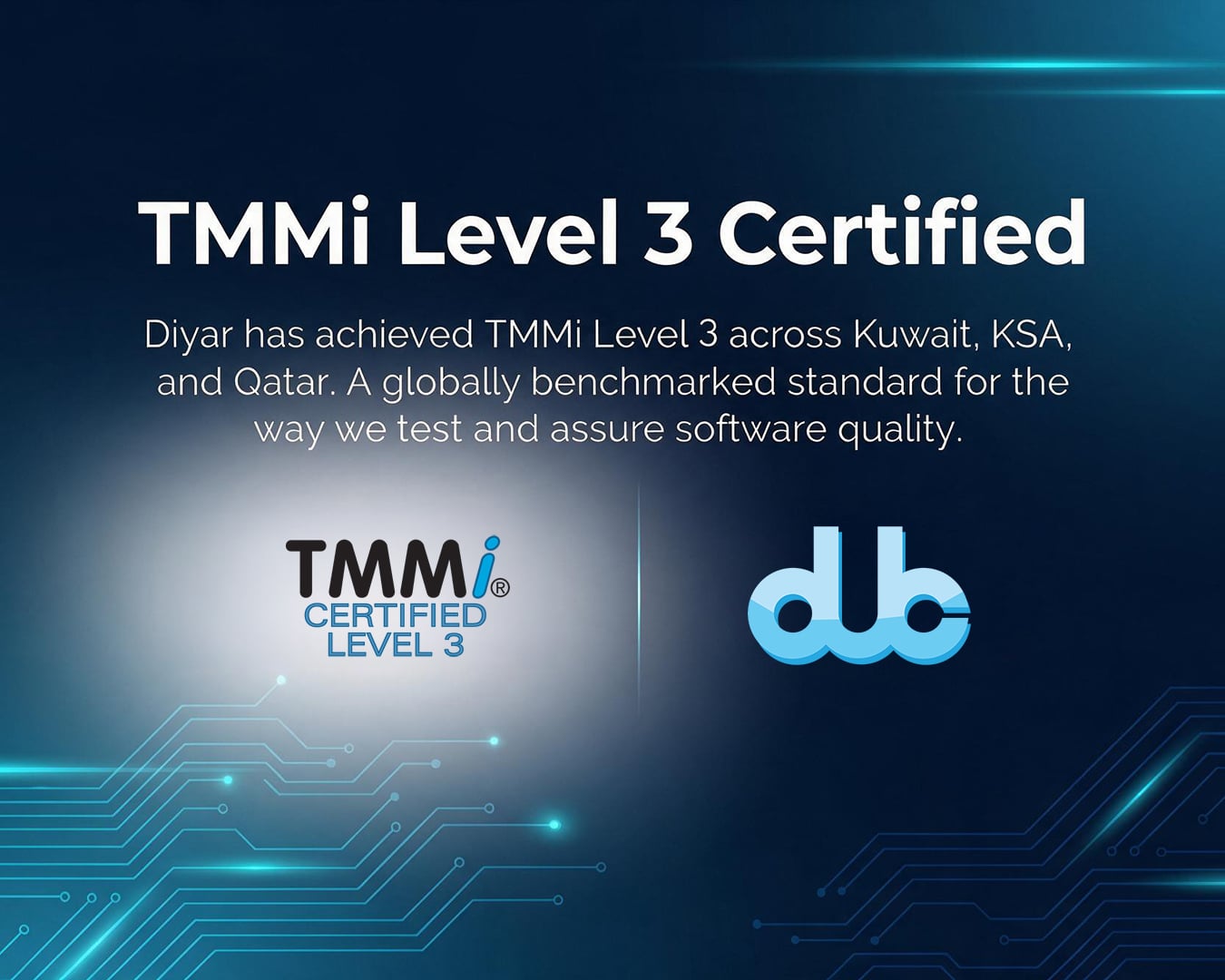 Diyar United Company Achieves TMMi Level 3 Certification Across Kuwait, KSA, and Qatar 